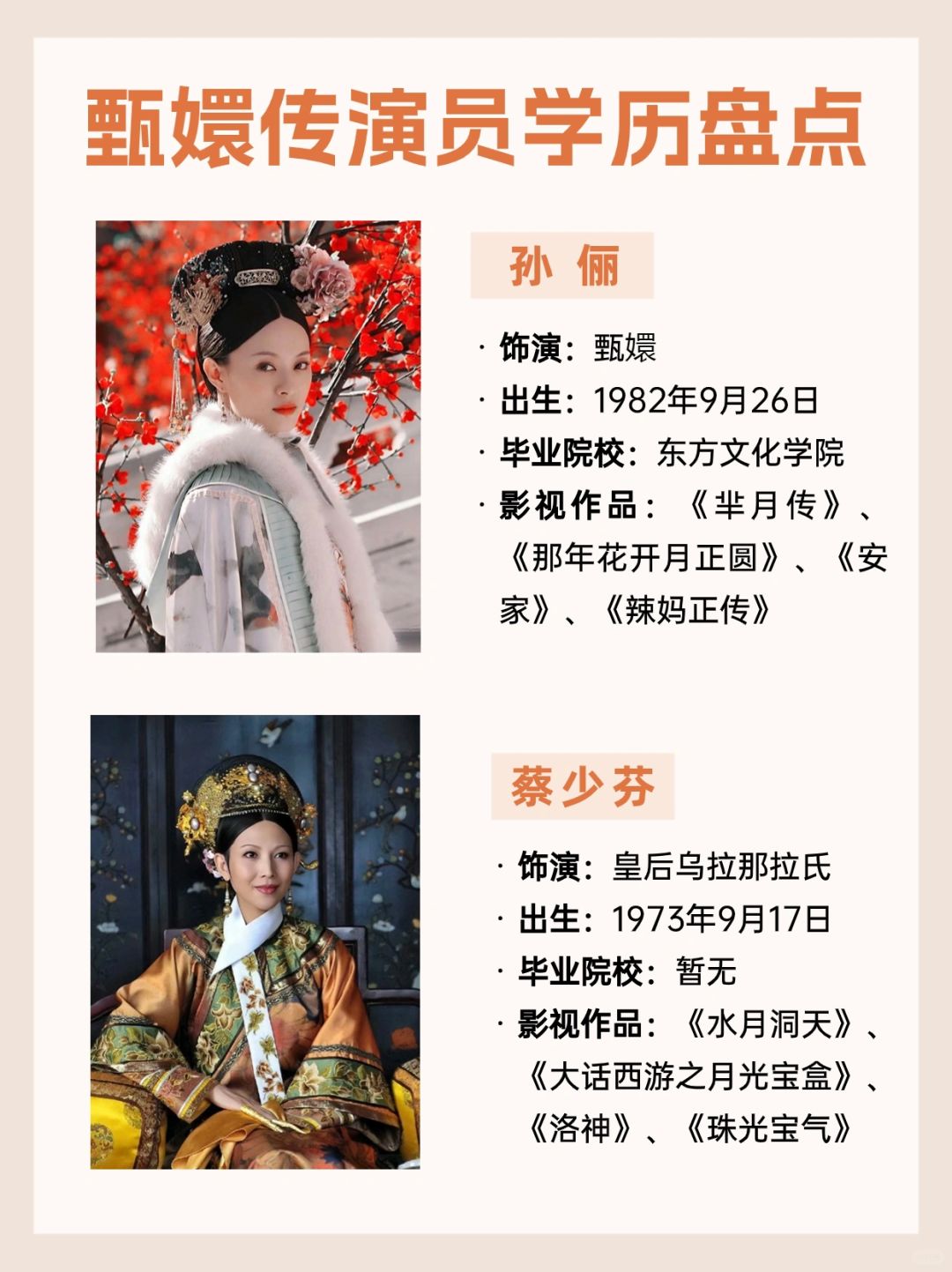 原来他们都这么学霸 最近《甄嬛传》的热度真是爆表了!