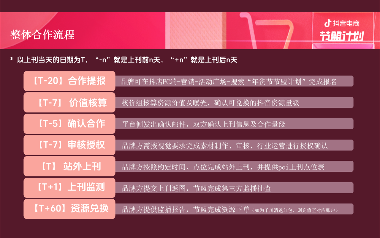 抖音免流如何设置_抖音免流怎么设置_抖音免流在哪设置