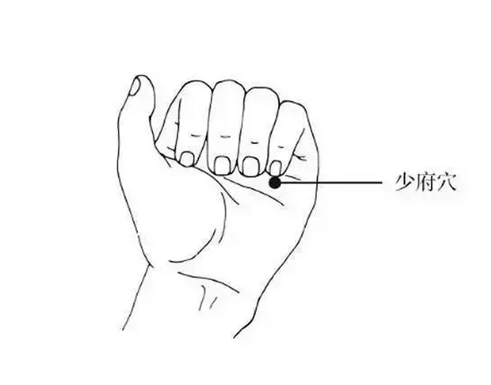 手上有个"安眠穴",每天三分钟,安睡一整晚.