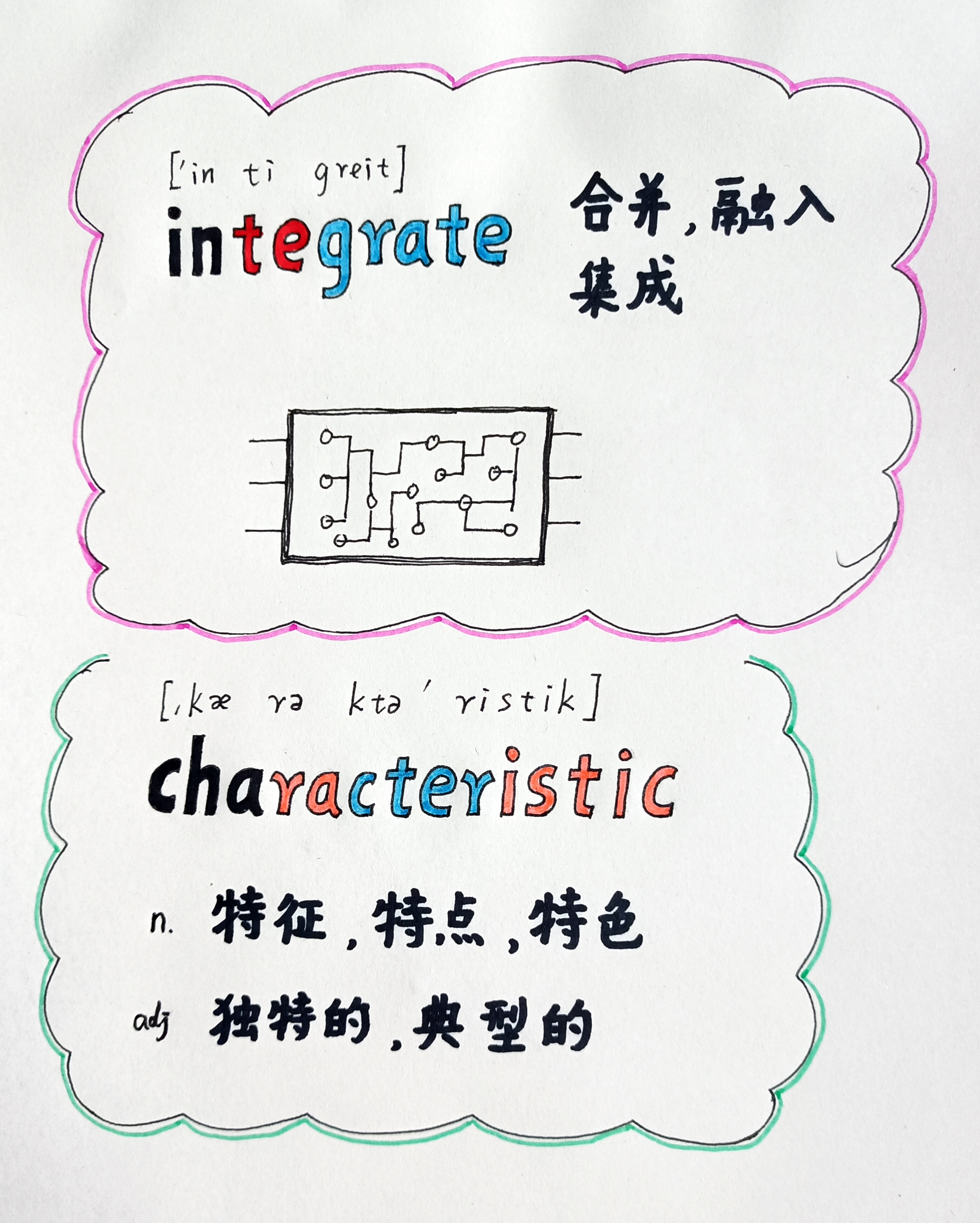 今日看英语新闻,画记了4个生单词