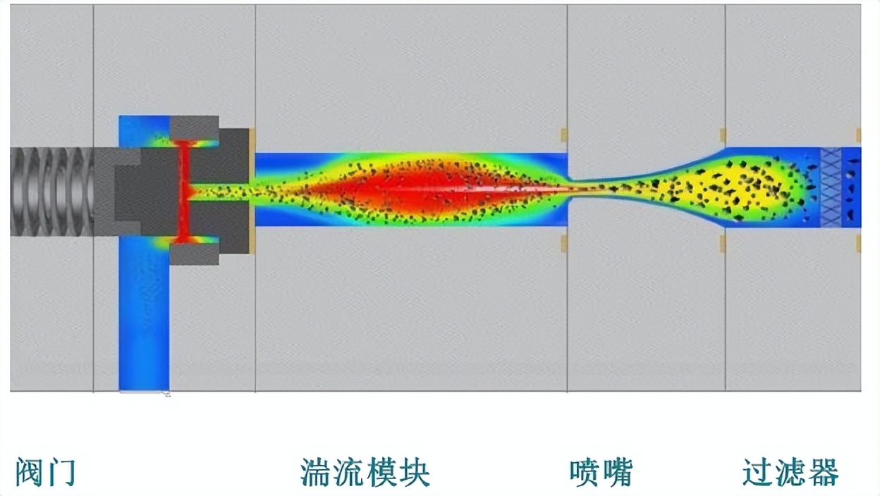 高压均质机的工作原理图片