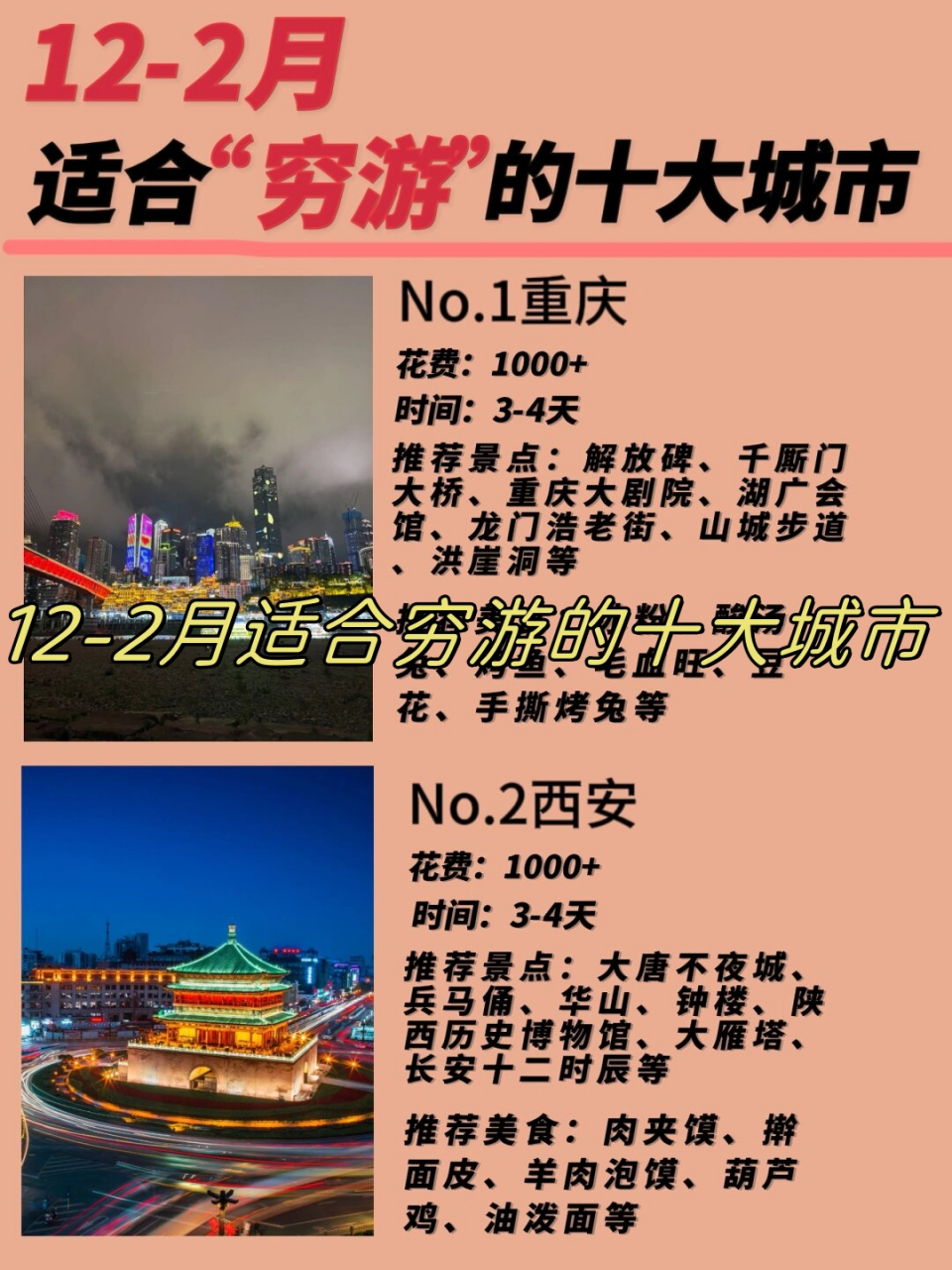 适合春节穷游的城市(适合春节穷游的城市有哪些)