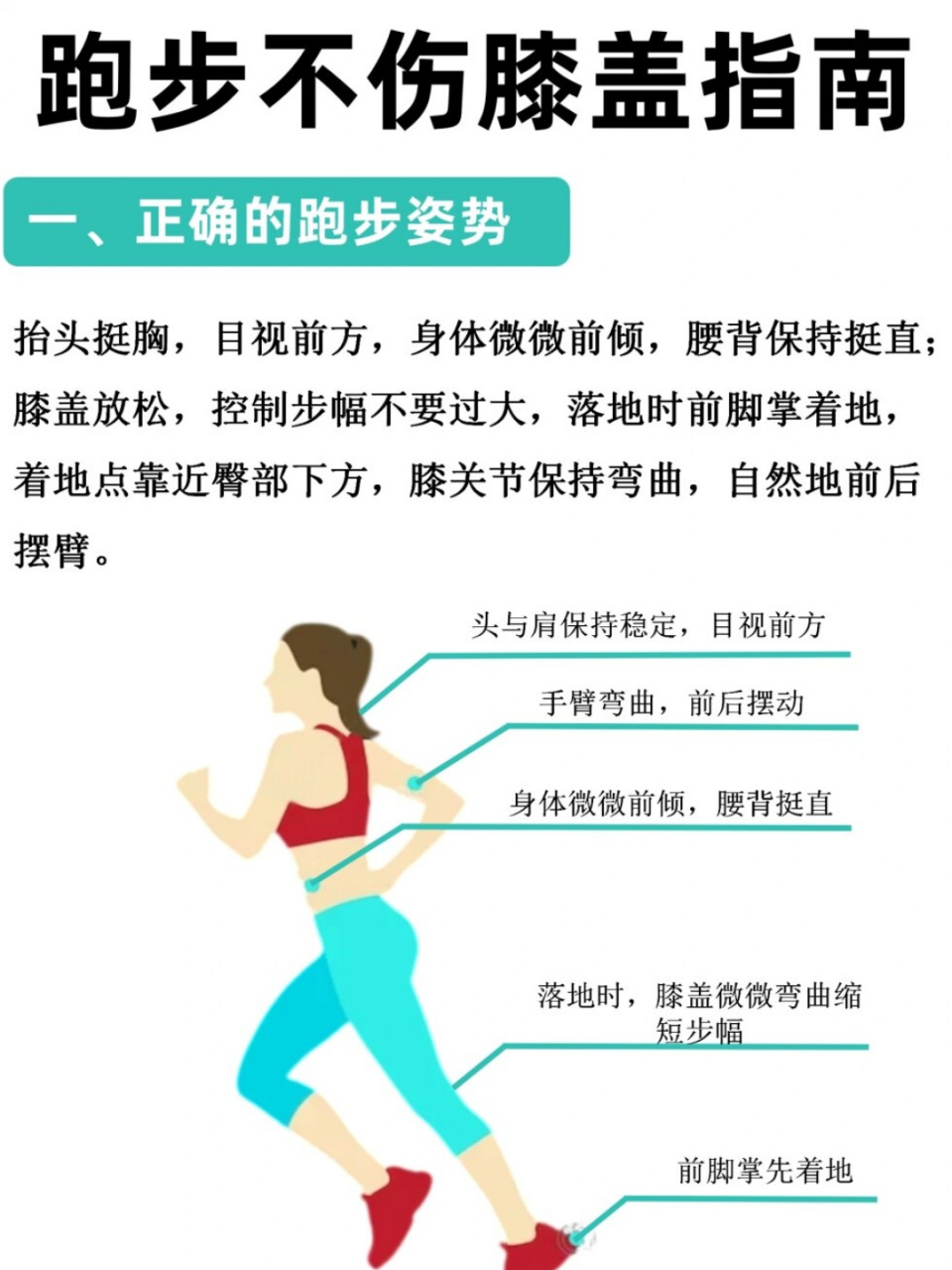 自从我开始学习科学跑步,我的膝盖再也没有受过伤