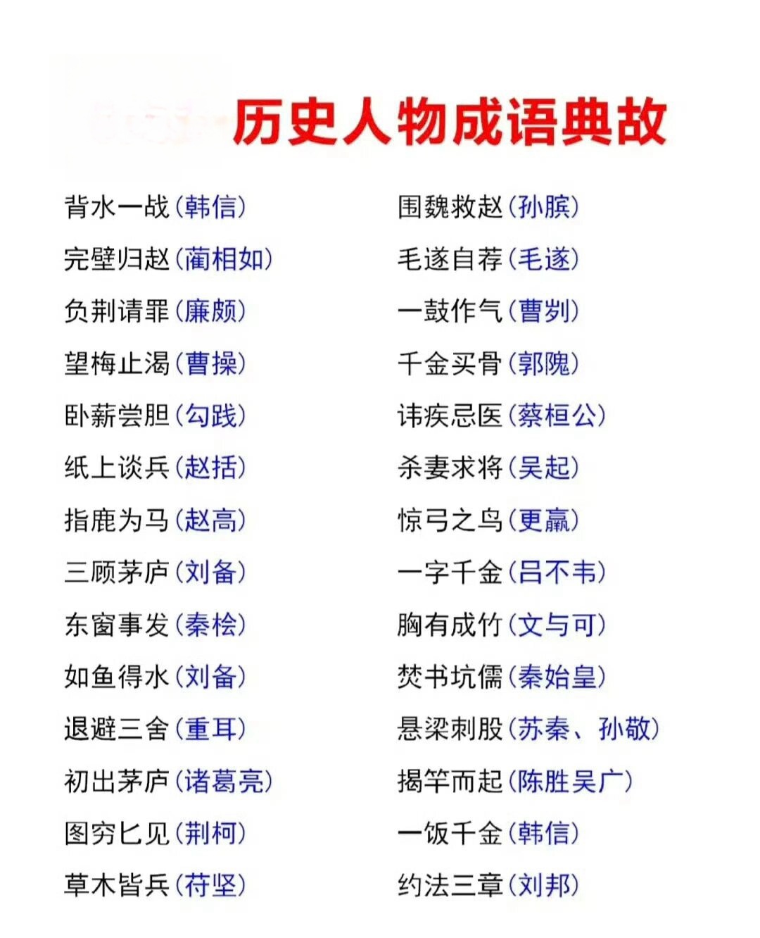 屈原——投汨罗江 3. 勾践——卧薪尝胆 4. 项羽——破釜沉舟 5.