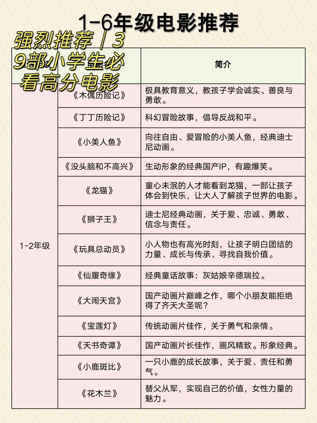 小电影在哪儿看最好最快=小电影在哪儿看最好最快免费的