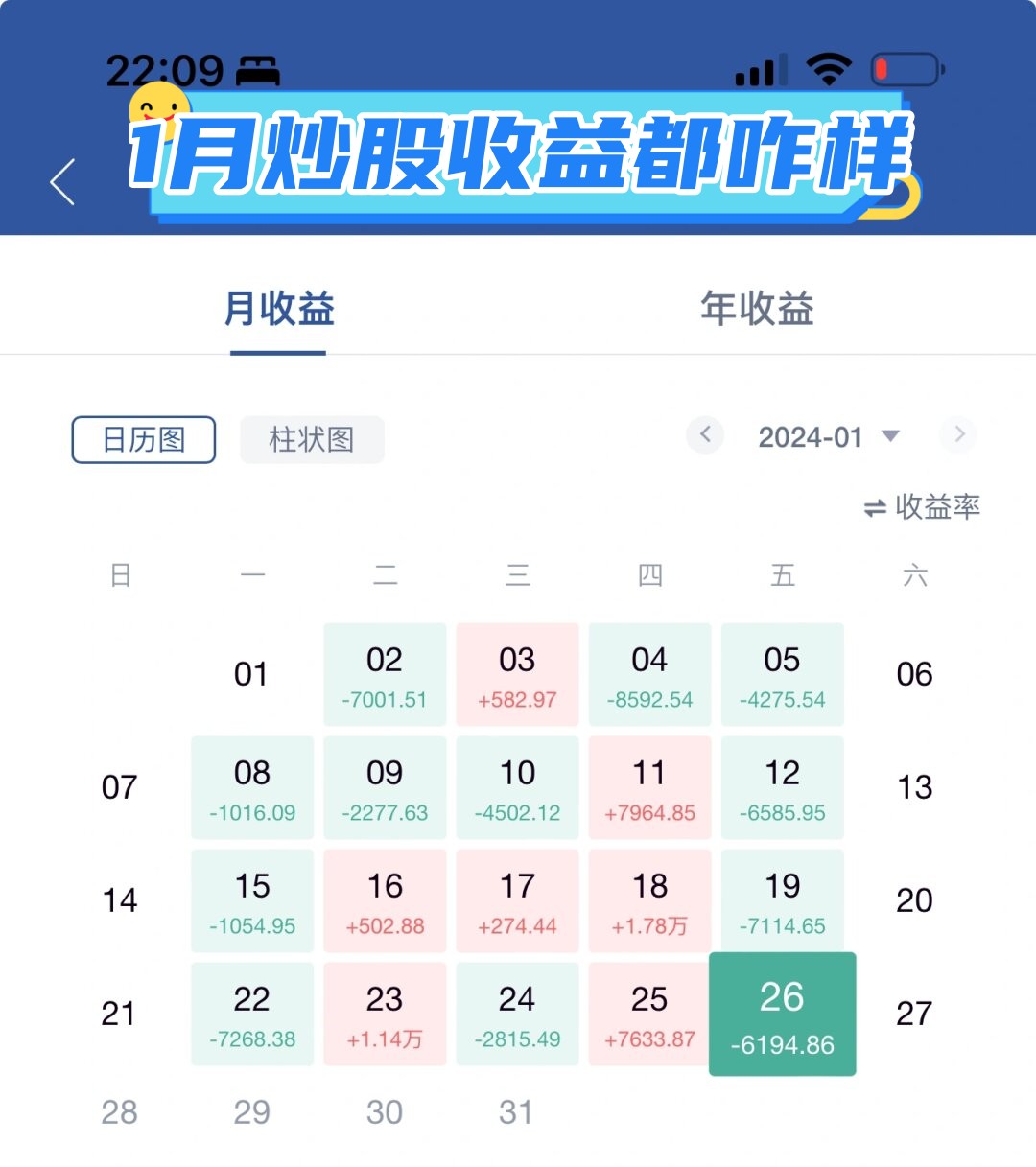 股票投资收益如何入账的(股票投资收益属于什么收入)