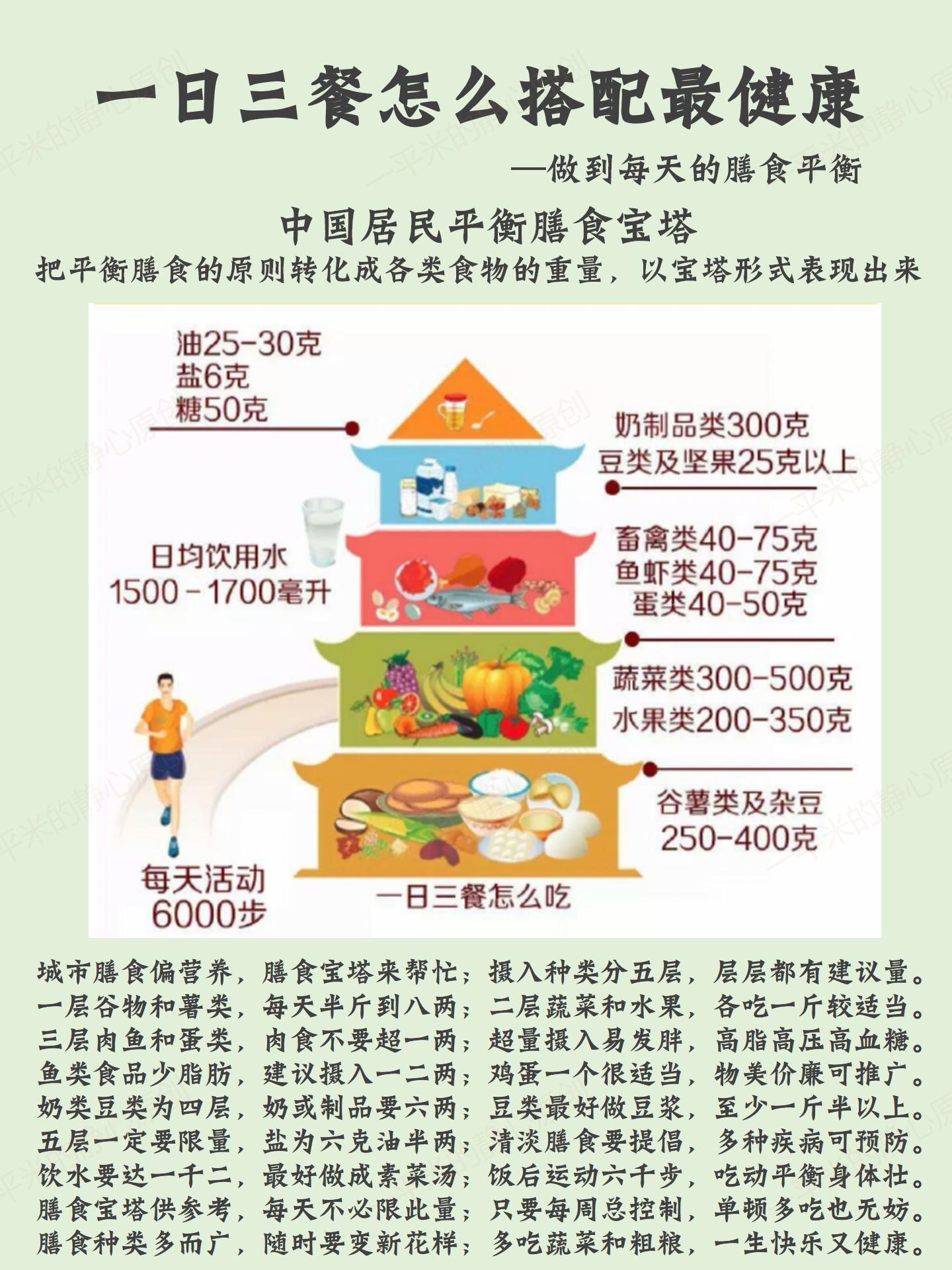 三餐怎么搭配最健康,跟着中国膳食宝塔吃