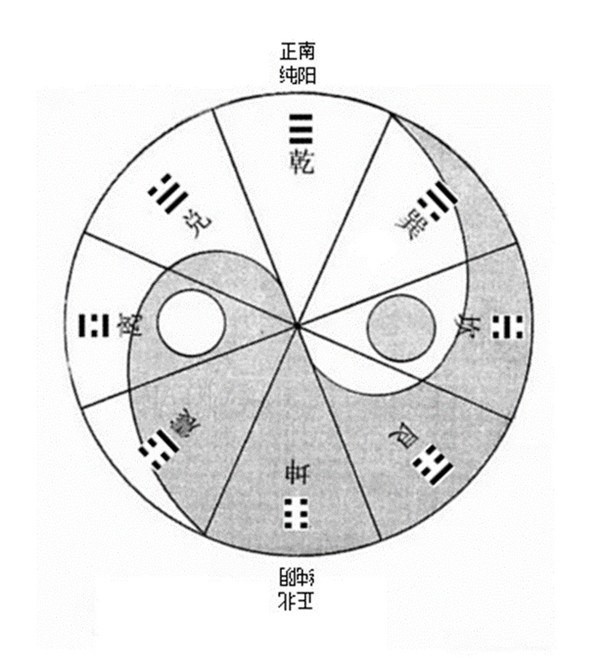 太极宇宙原理图片