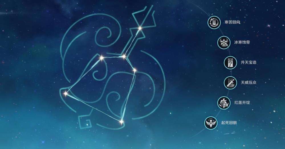 原神中最值得满命的五星角色!六命效果直接质变