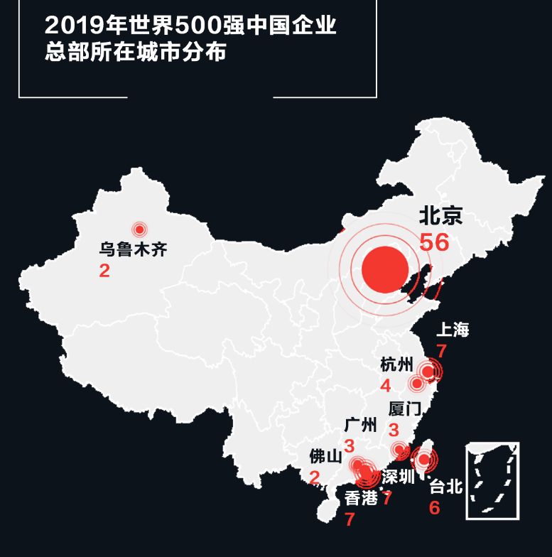 回顾首次世界五百强:日本149家,美国151家,中国仅3家,现在呢?