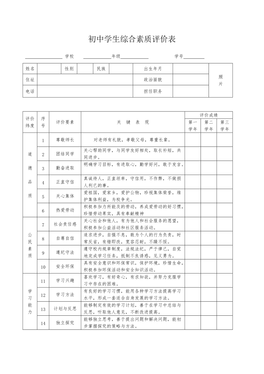初中综合素质评价  初中综合素质评价表  童鞋们,大家都知道,综合素质