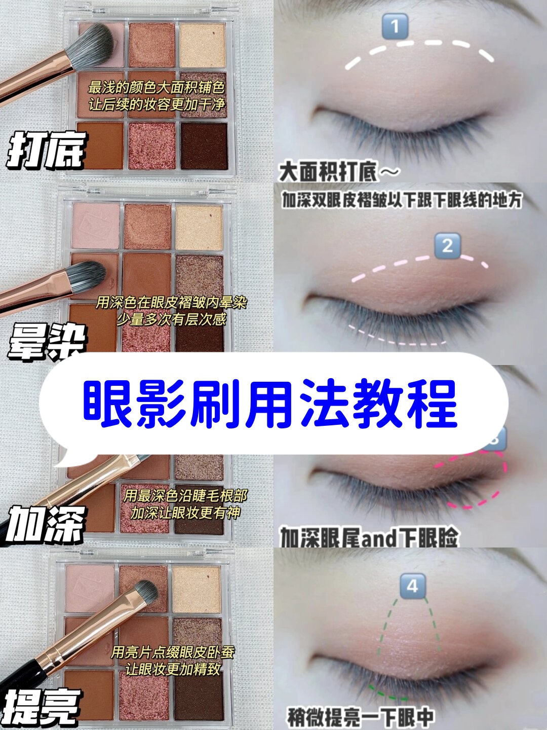 #新手化妆# 新手宝贝们,别再让一把刷子"独揽"所有