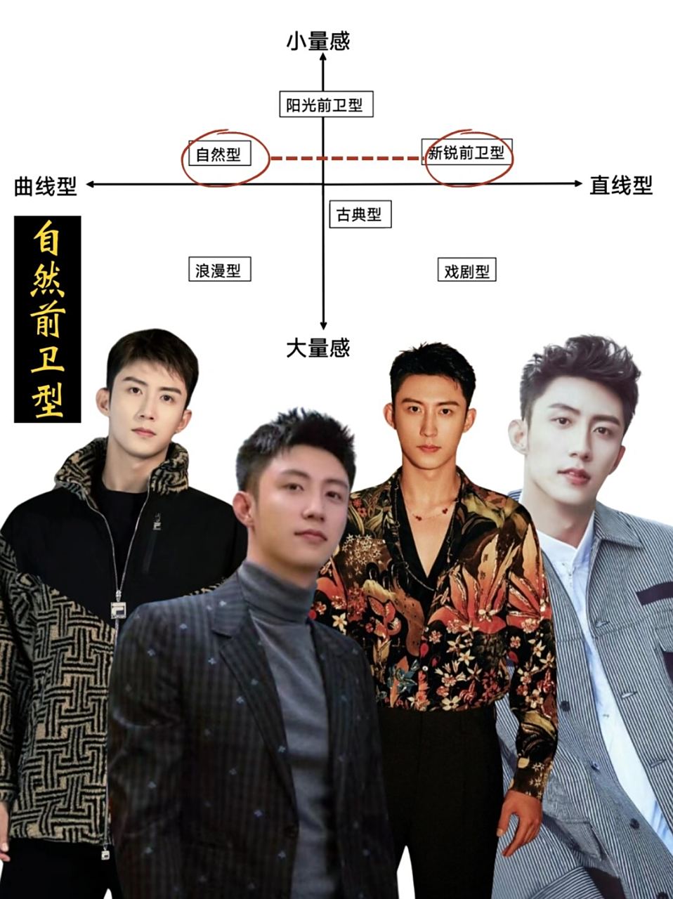 92首先,身高187cm,体重82kg的黄景瑜,身材高大魁梧,给人一种硬朗的