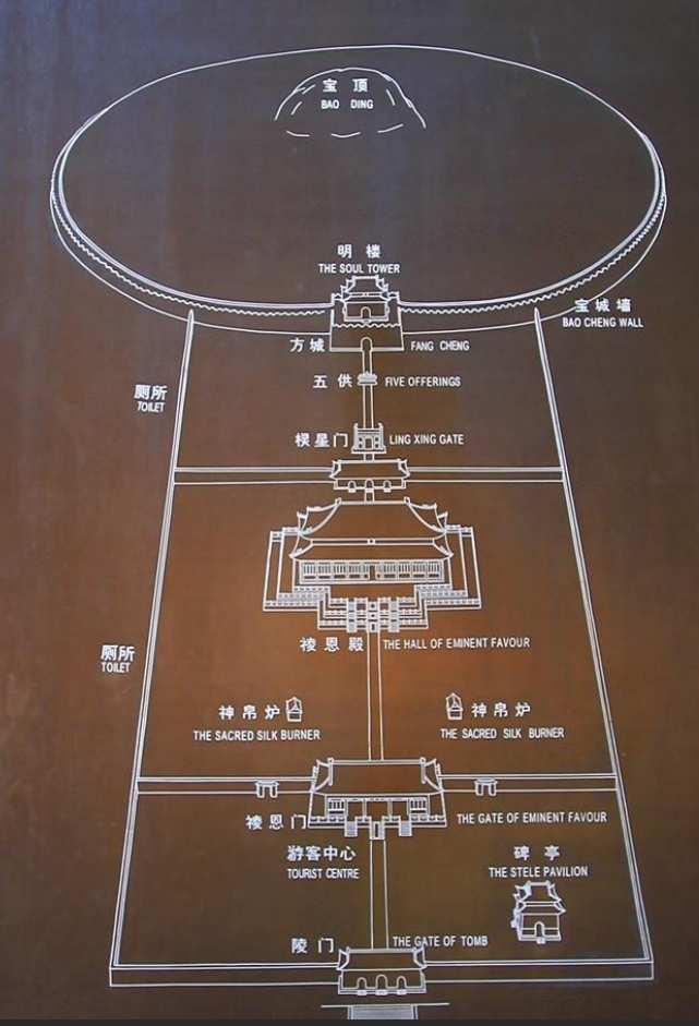 定陵结构图片