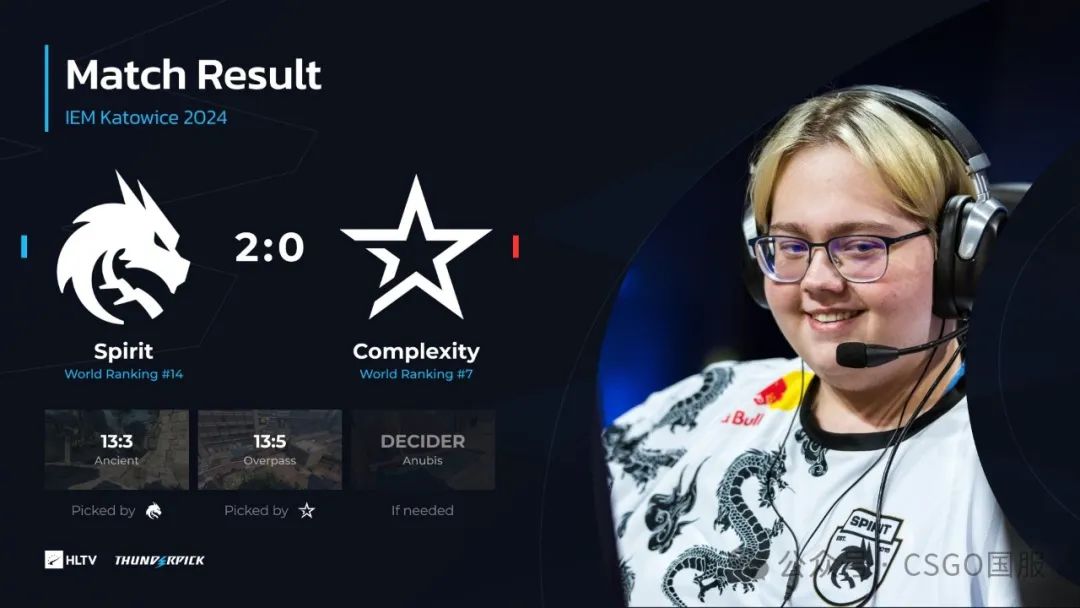 【Spirit与FaZe提前锁定淘汰赛席位!今晚Vitality、C9、NaVi生死战】