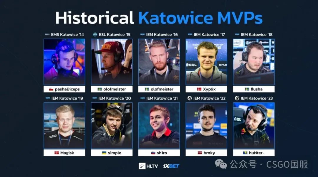 【Spirit与FaZe提前锁定淘汰赛席位!今晚Vitality、C9、NaVi生死战】