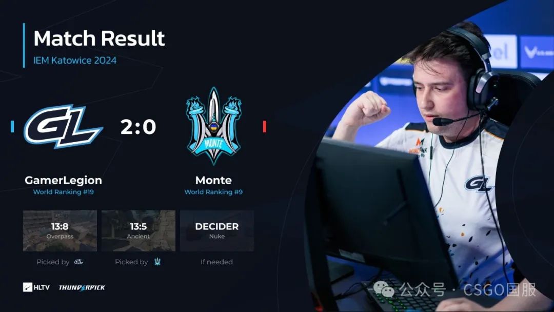 【Spirit与FaZe提前锁定淘汰赛席位!今晚Vitality、C9、NaVi生死战】