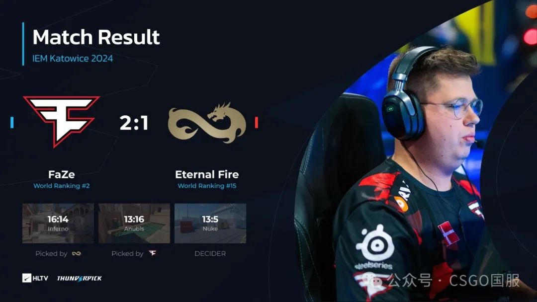 【Spirit与FaZe提前锁定淘汰赛席位!今晚Vitality、C9、NaVi生死战】