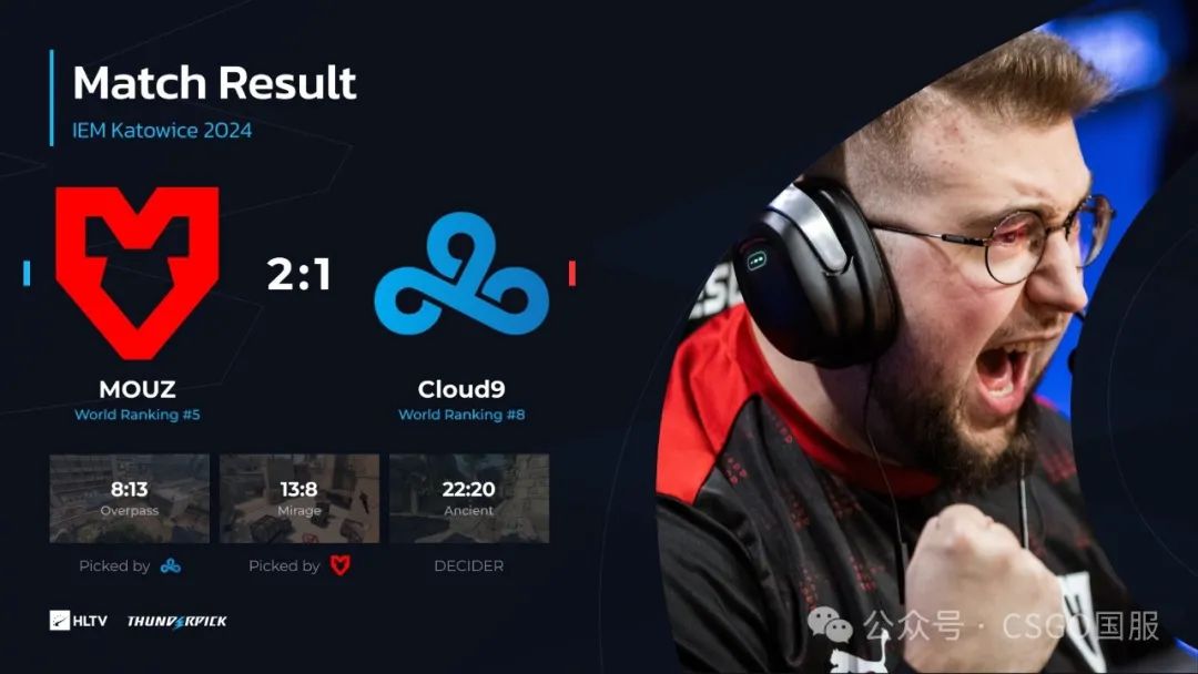 【Spirit与FaZe提前锁定淘汰赛席位!今晚Vitality、C9、NaVi生死战】