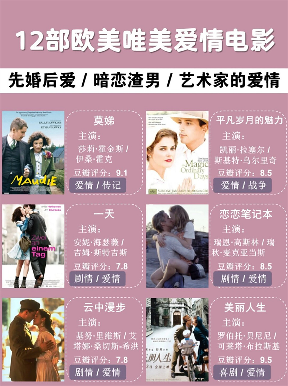 讲述恋爱的电影