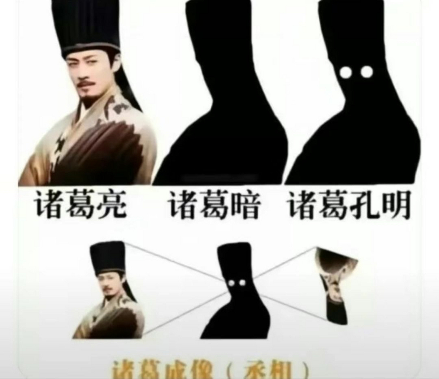 诸葛孔明表情包图片