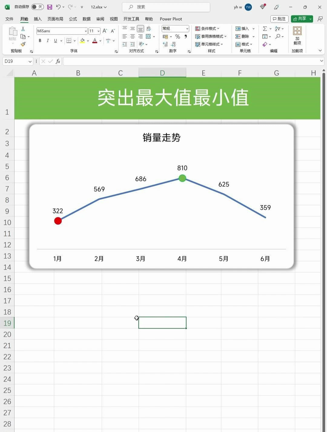 excel折线图两条线图片