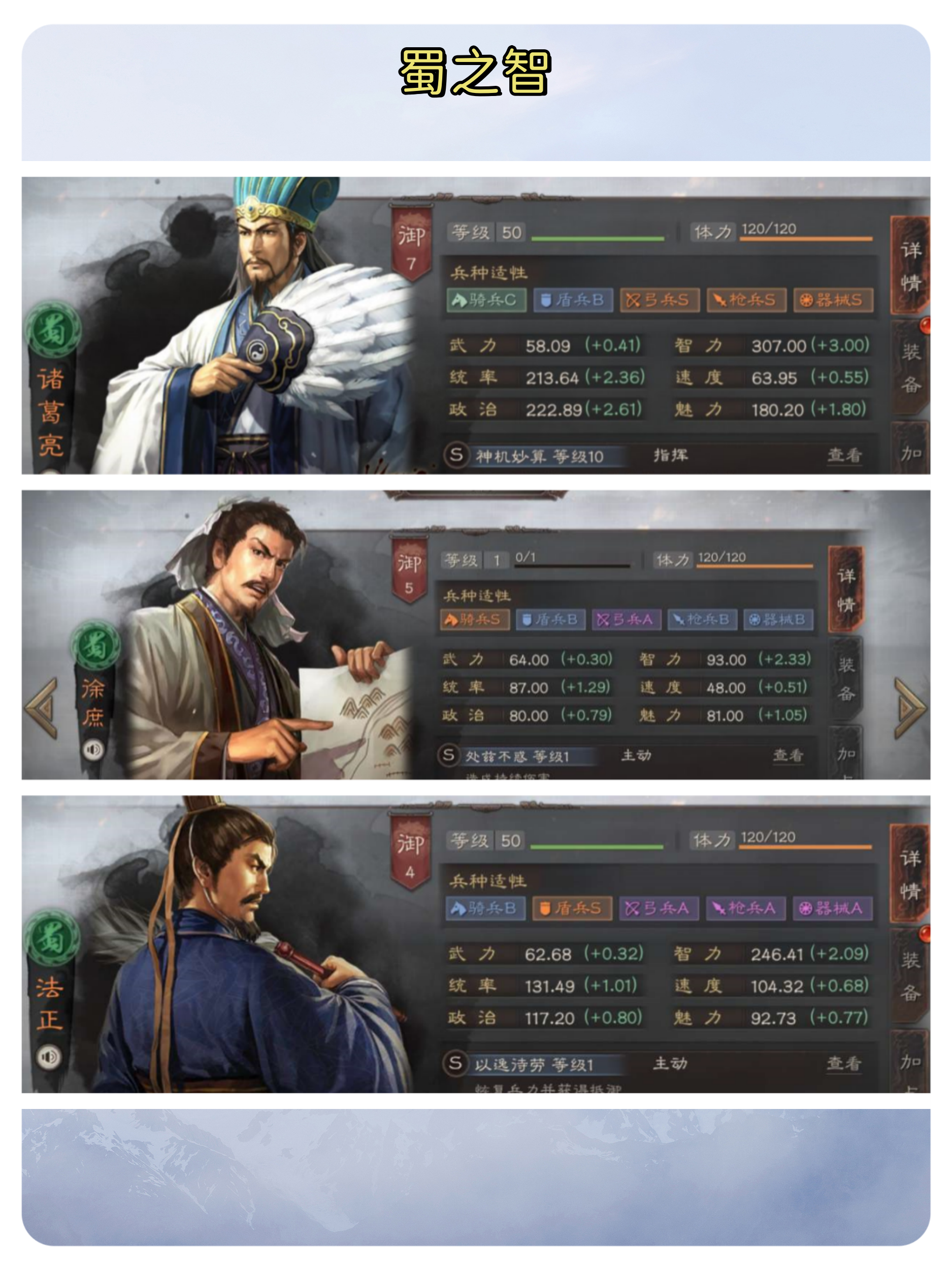 百度经验沉淀计划游戏专家#《三国志战略版》徐庶阵