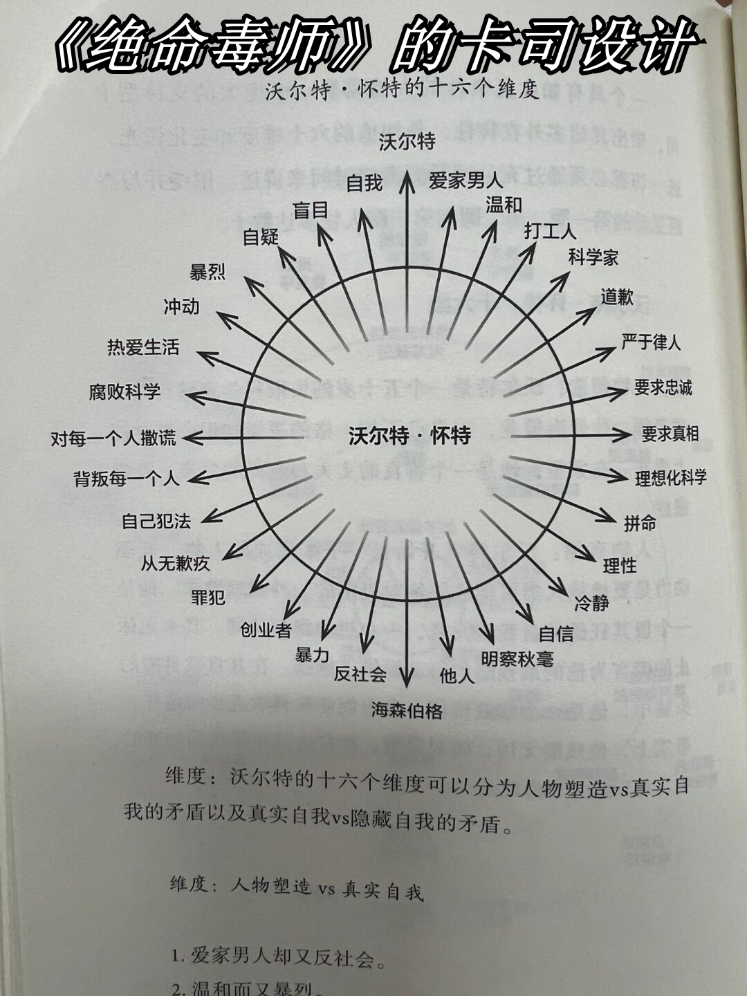 绝命毒师gale
