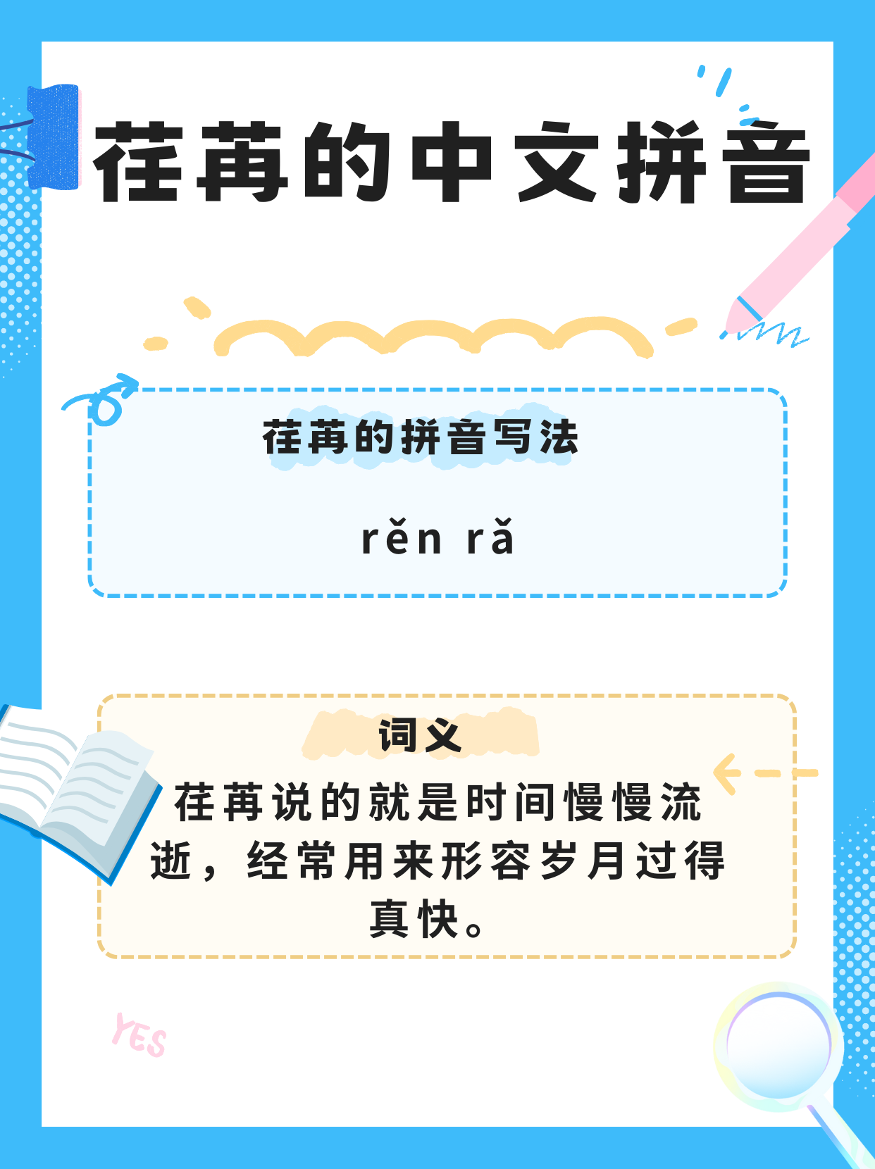 荏苒这词的拼音是rěn  rǎ,我之前查过字典,所以对这个