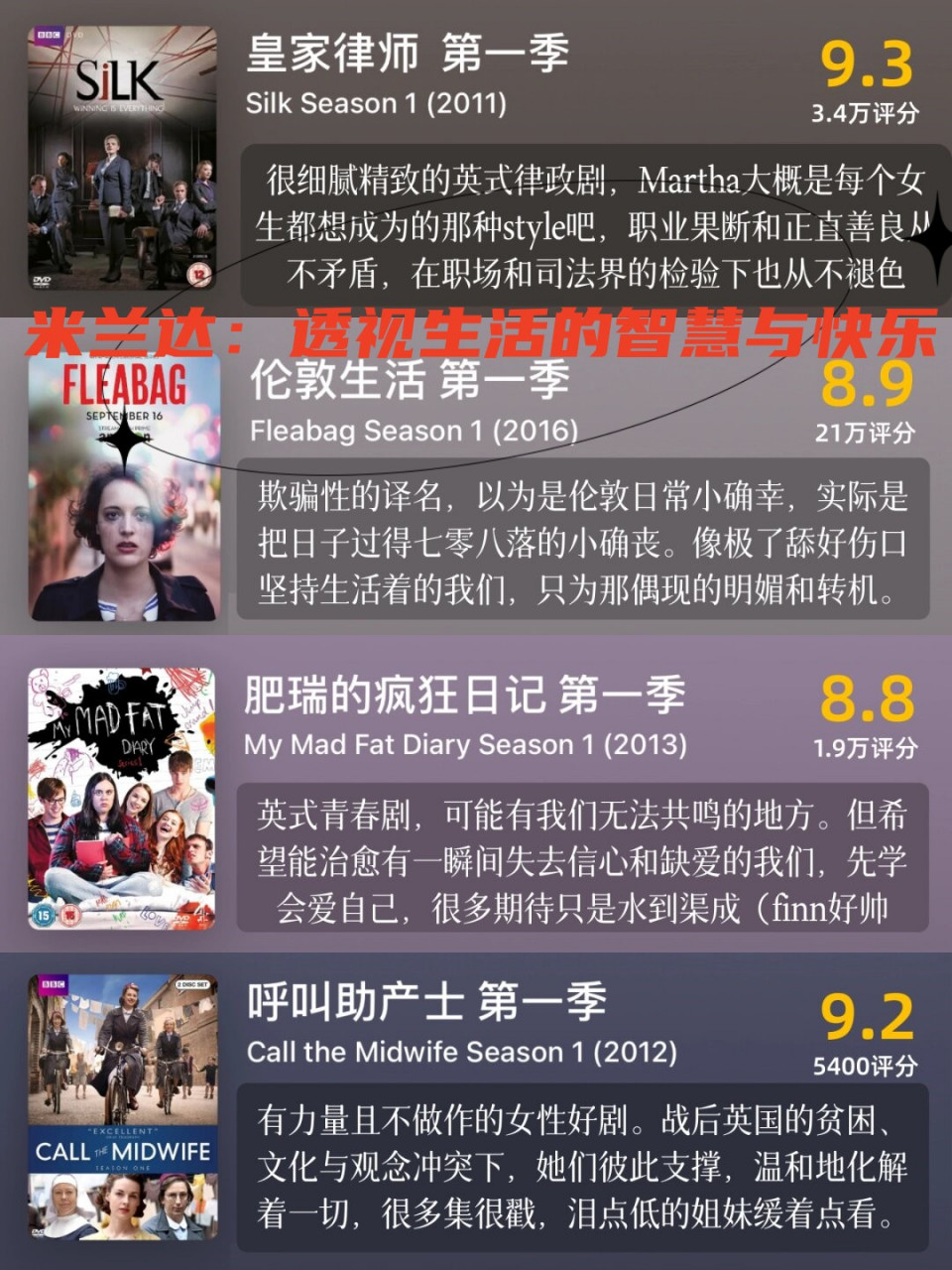 听力口语飙升 成长又治愈  米兰达:透视生活的智慧与快乐  米兰达,一