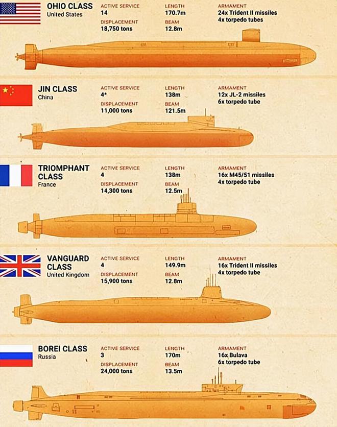 南海突然多出两条核潜艇码头,中国核潜艇数量及威慑力将大幅提升