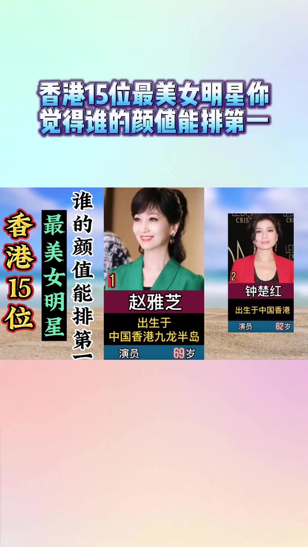 香港15位最美女明星你觉得谁的颜值能排第一