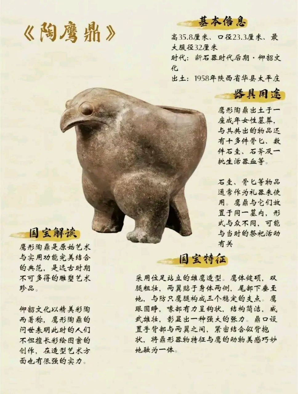 档案 | 国宝文物