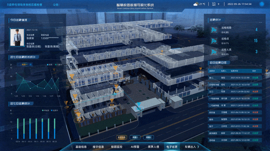 智慧校园:可视化大屏"织就"校园监测数据网