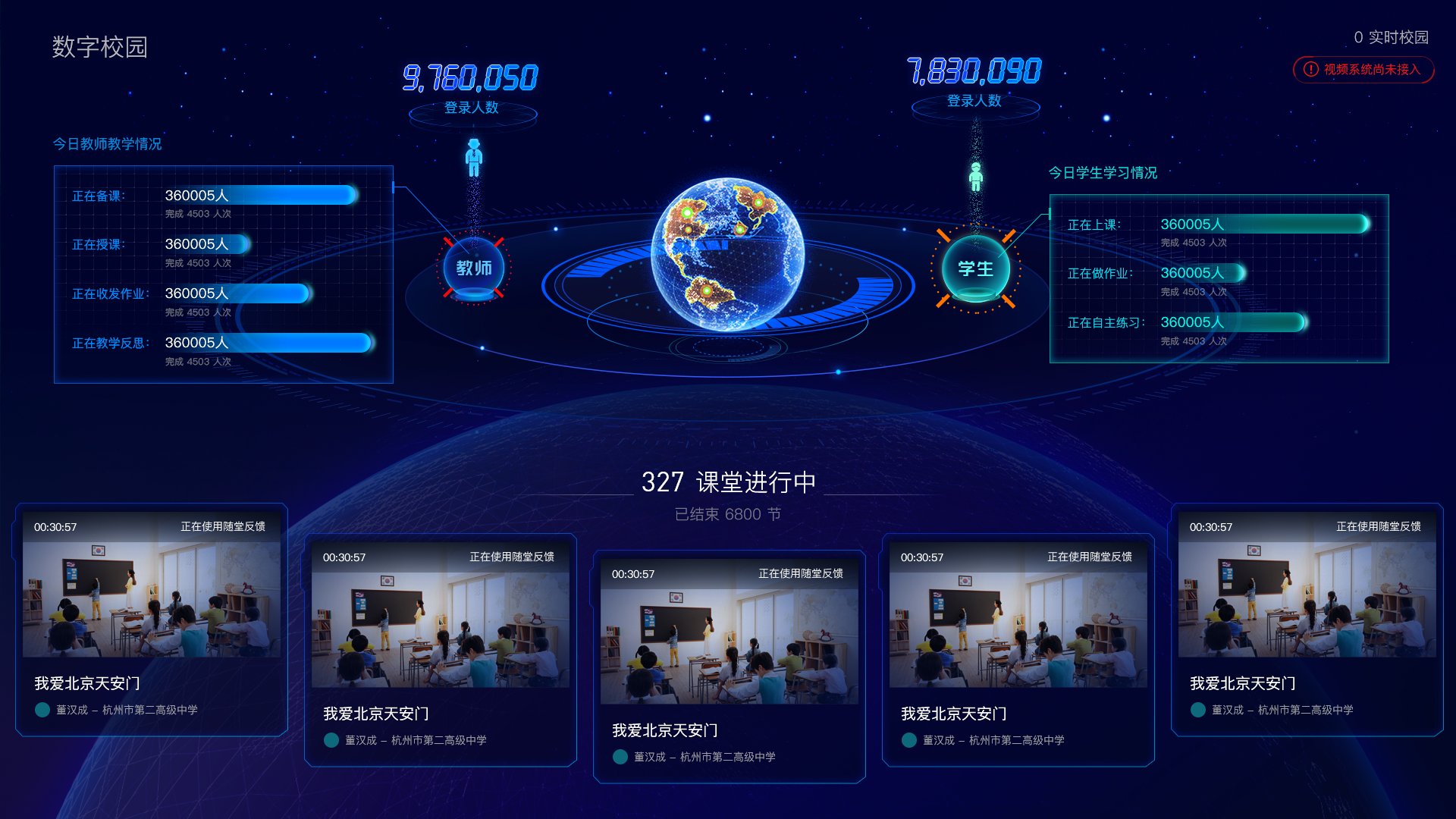 智慧校园:可视化大屏"织就"校园监测数据网