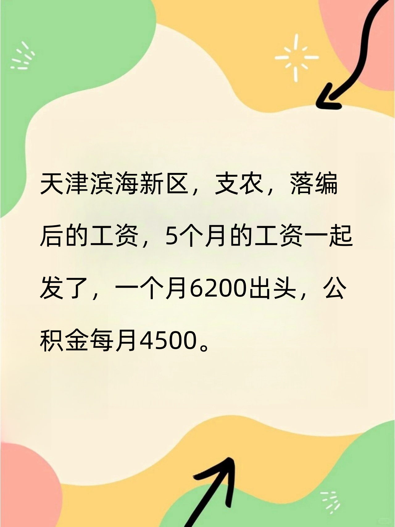 某网友投稿:天津三支一扶薪资待遇!