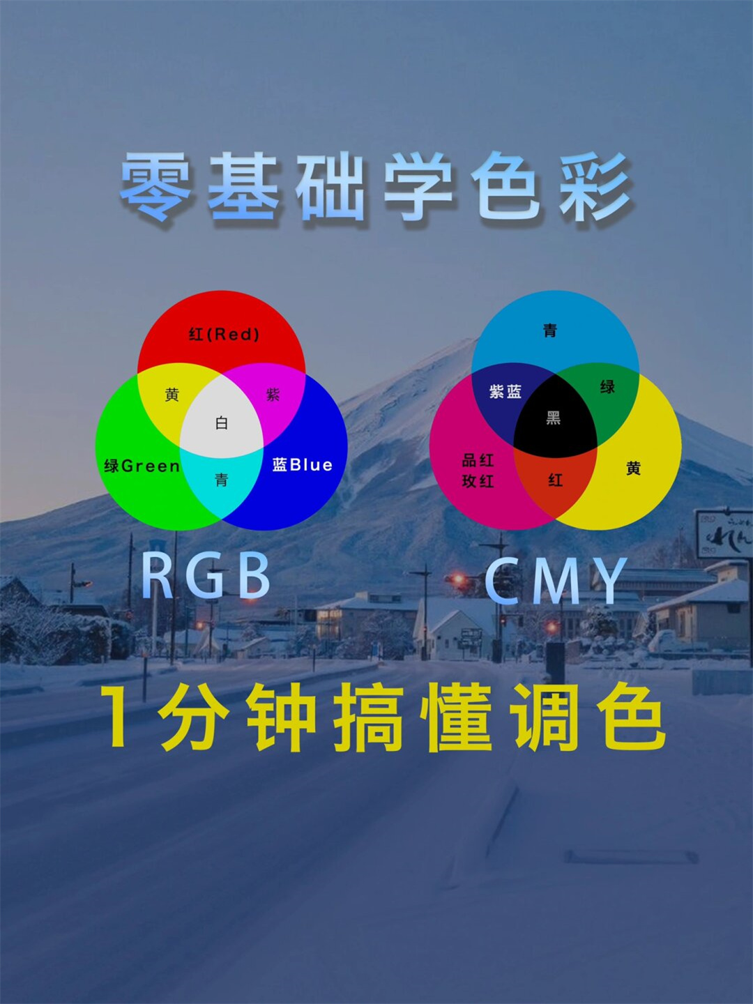 一,色彩分类大解密  光的三原色:红绿蓝