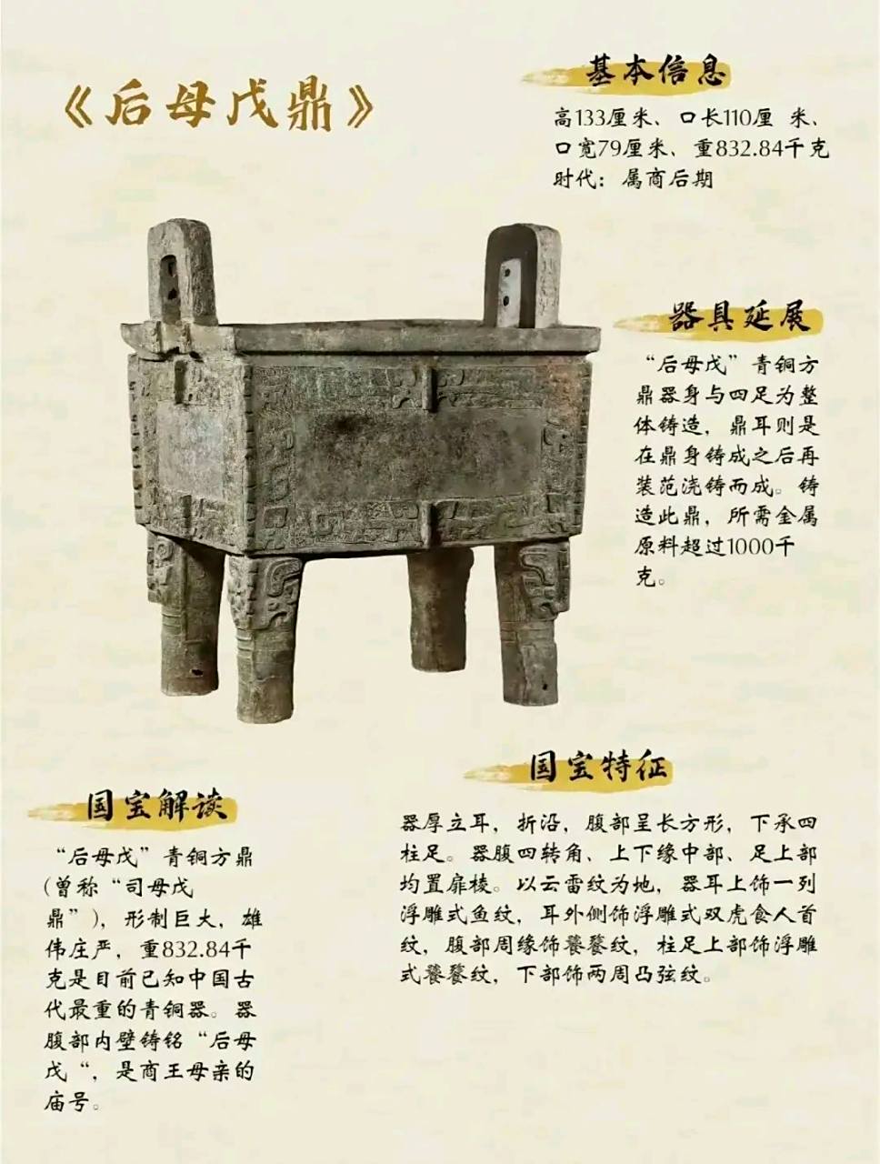 档案 | 国宝文物