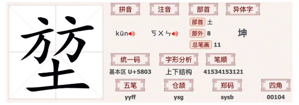 堃不读fāng,那你知道正确读音吗?有什么含义!