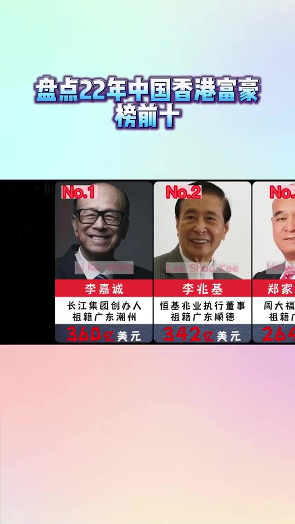 盘点22年中国香港富豪榜前十