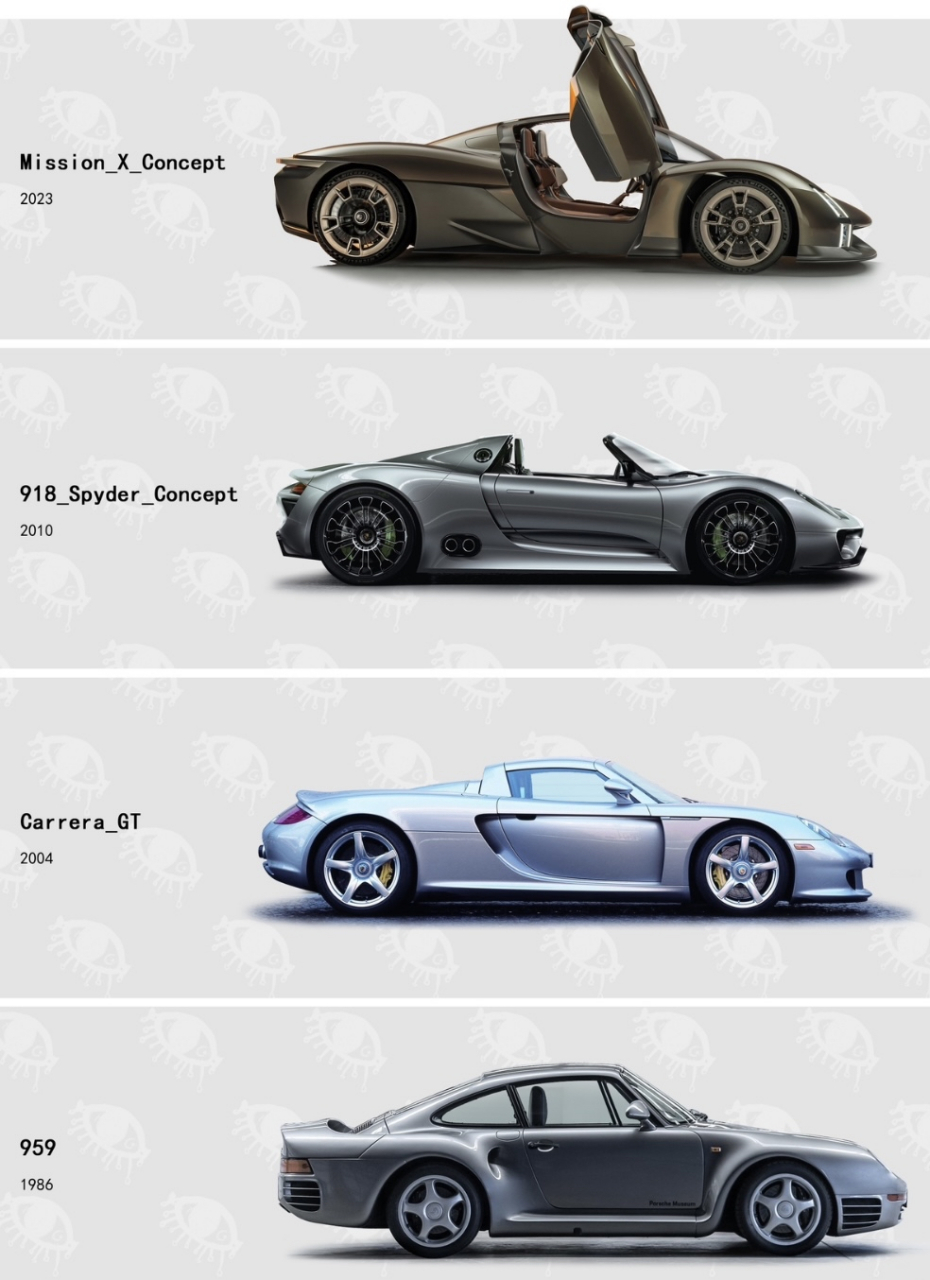 保时捷历代旗舰超跑设计鉴赏,你喜欢哪一款风格?