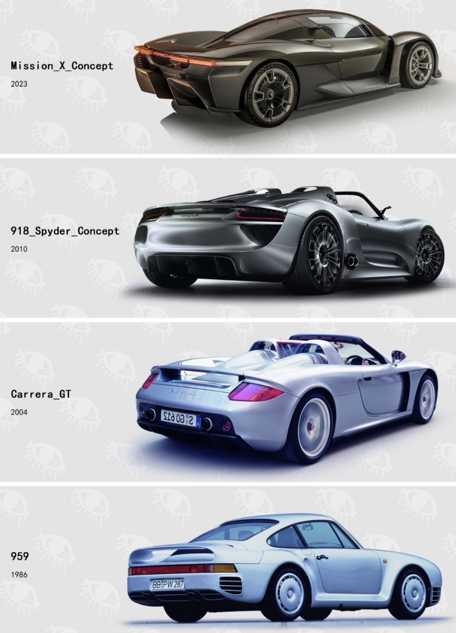 保时捷历代旗舰超跑设计鉴赏,你喜欢哪一款风格?