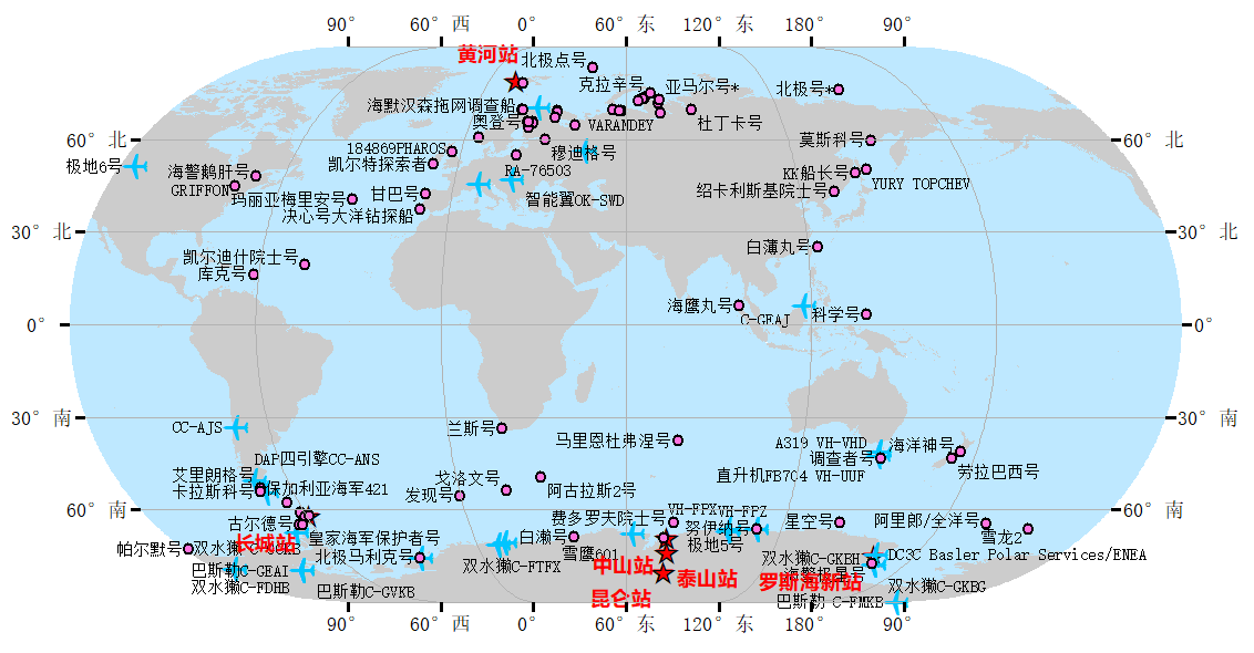 我國陸續在南極建立了長城,中山,崑崙,泰山和秦嶺五個科學考察站