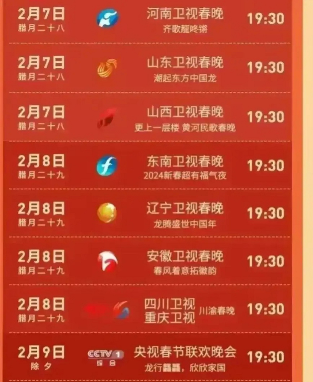 辽宁春晚什么时候播出图片