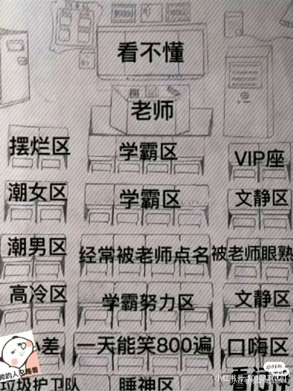 在学校的教室里,学生们的座位仿佛是一个微缩的社会,每个位置都代表着