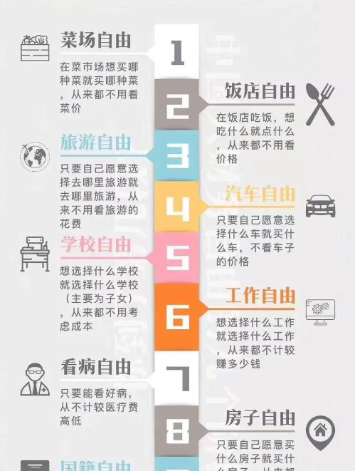 在繁忙生活中,财务自由是摆脱束缚的理想状态,需通过自我提升和理财