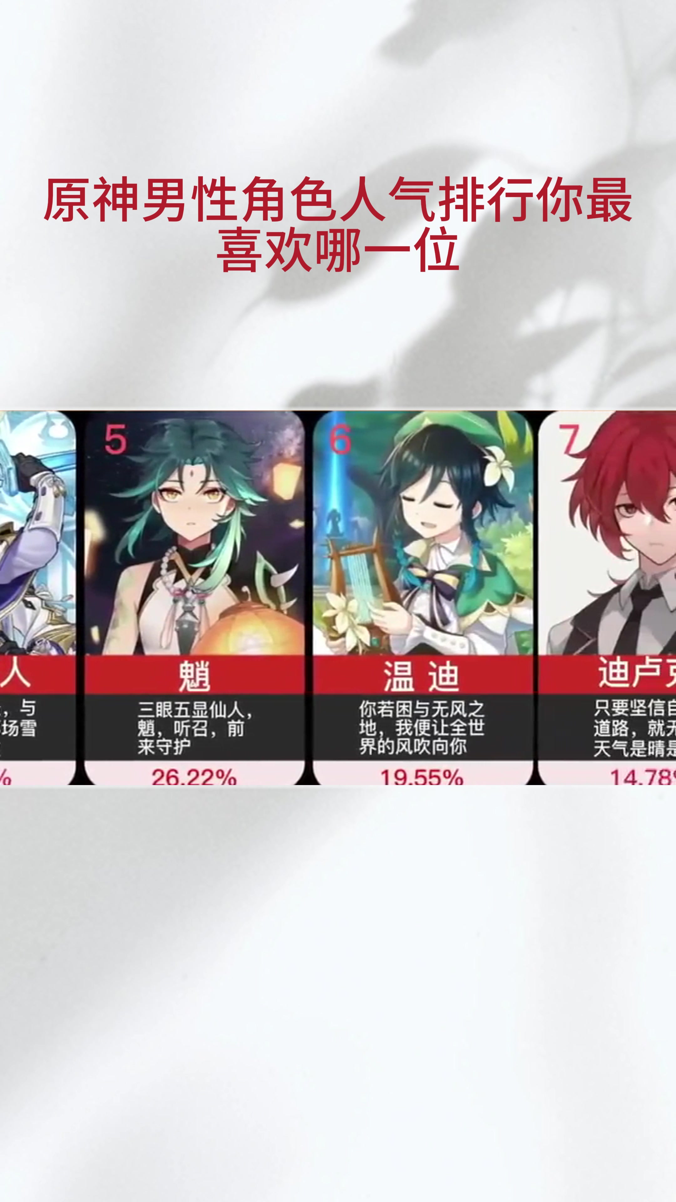 原神男性角色人气排行你最喜欢哪一位