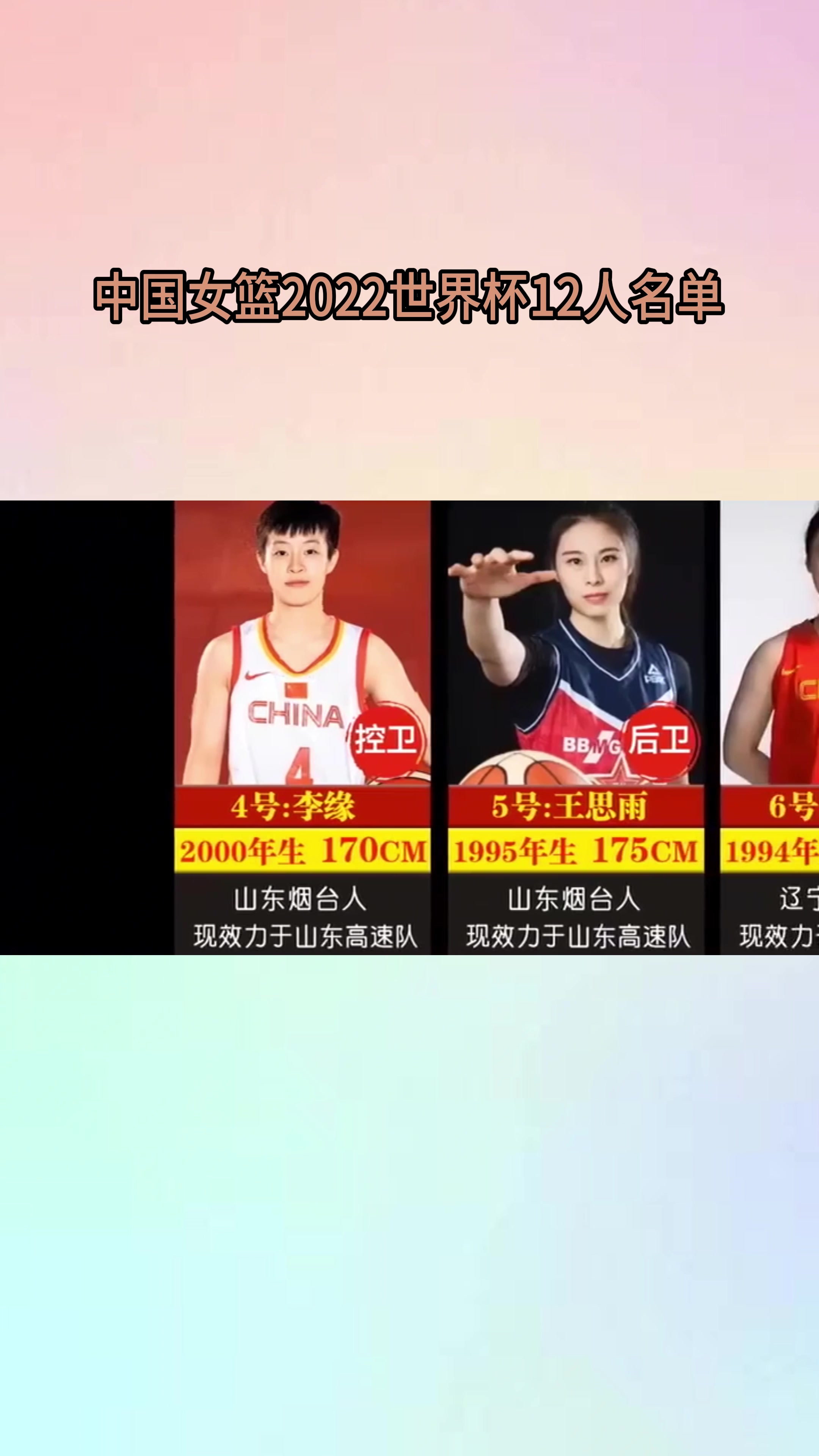 中国女篮2022世界杯12人名单-度小视