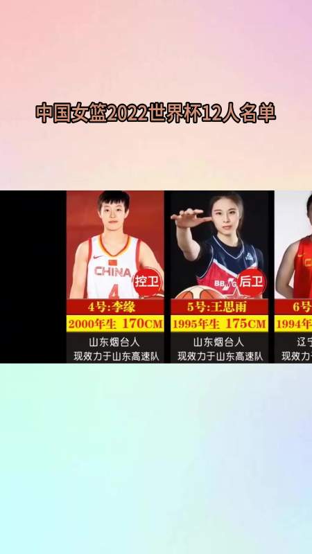 中国女篮2022世界杯12人名单