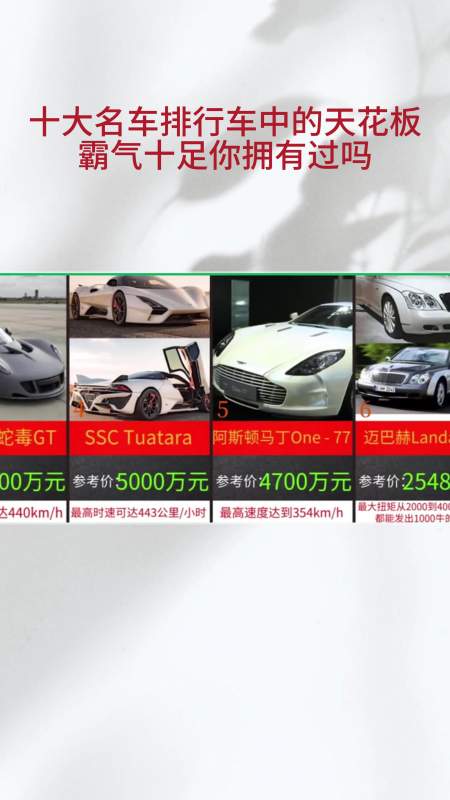 十大名车排行车中的天花板霸气十足你拥有过吗